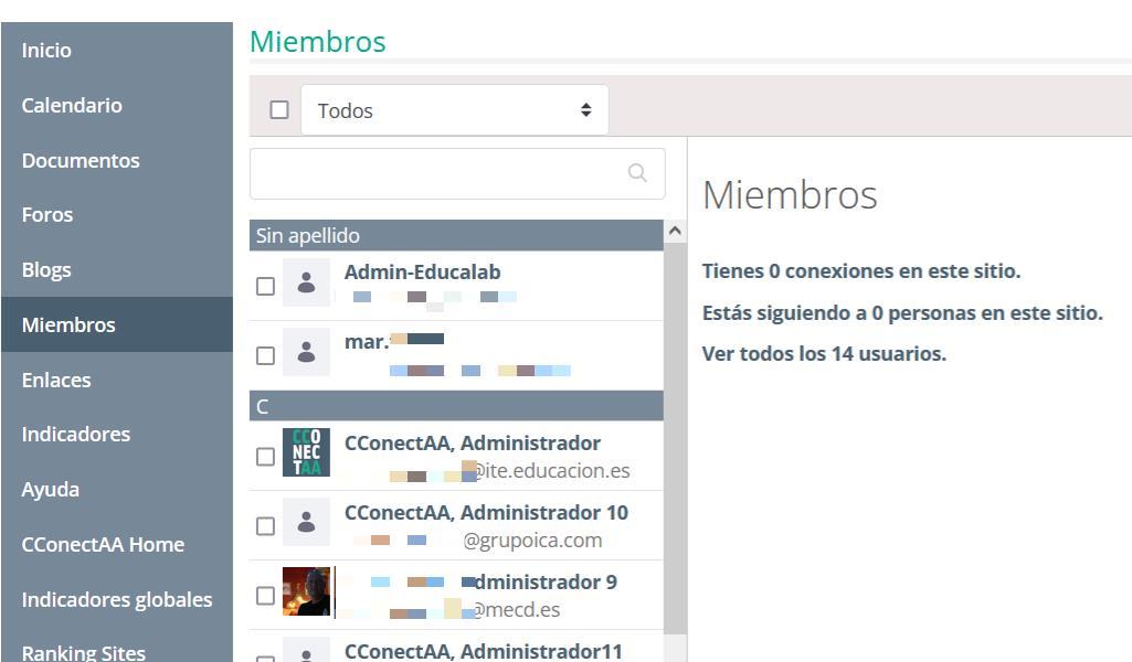 Listado de los miembros de un grupo de trabajo